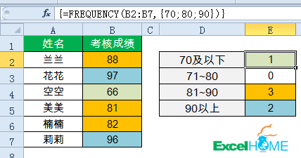 excel常用函数公式大全图片