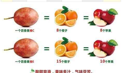 百香果的功效和禁忌图片