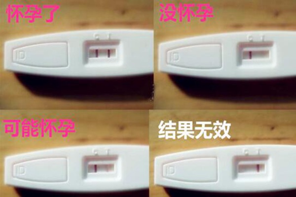 验孕棒怎么用一浅一深啥意思 验孕棒什么时候测最准图片