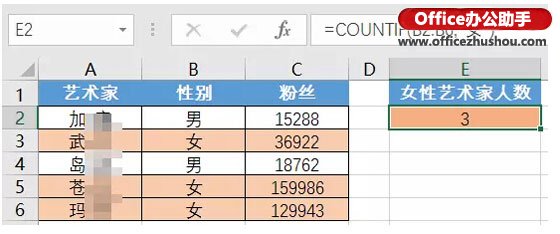 excel最常用的八个函数图片