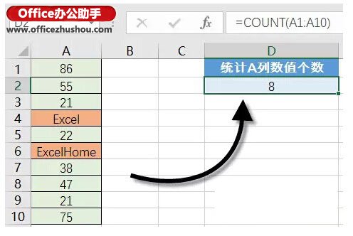 excel最常用的八个函数图片
