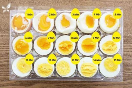 鸡蛋煮几分钟能熟 教你用沸水冷水正确的煮鸡蛋方法图片