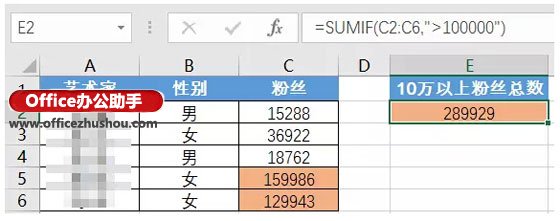 excel最常用的八个函数图片