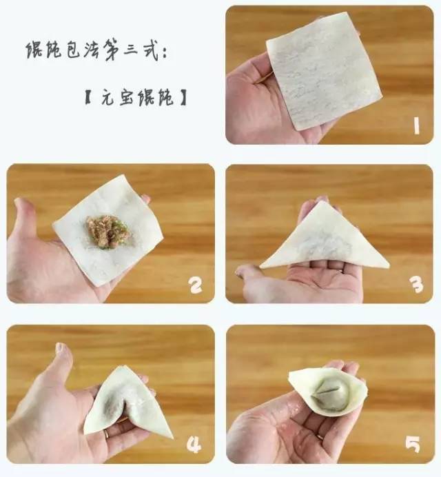 馄饨包法十种包法图解图片