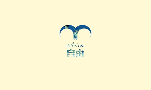 12星座谁最丑?看完之后你容貌焦虑了吗？图片