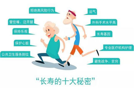 健康生活方式主要包括哪些方面？三点让你获得健康生活方式图片