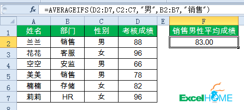 excel常用函数公式大全图片