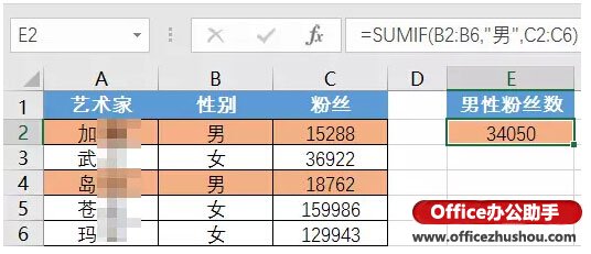excel最常用的八个函数图片