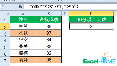 excel常用函数公式大全图片