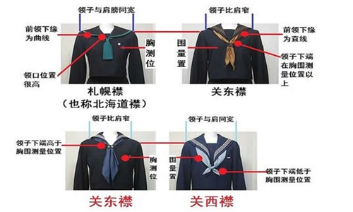jk制服是什么梗，jk制服的种类繁多文化独特图片