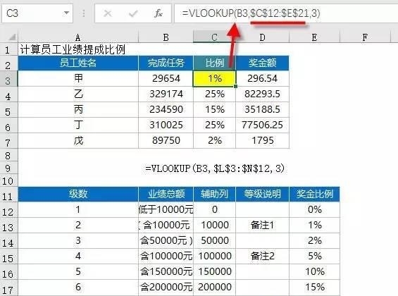excel常用函数公式大全图片