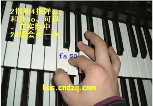 初学钢琴的8个指法图图片