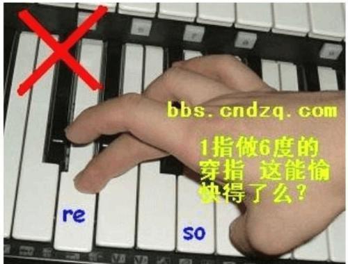 初学钢琴的8个指法图图片