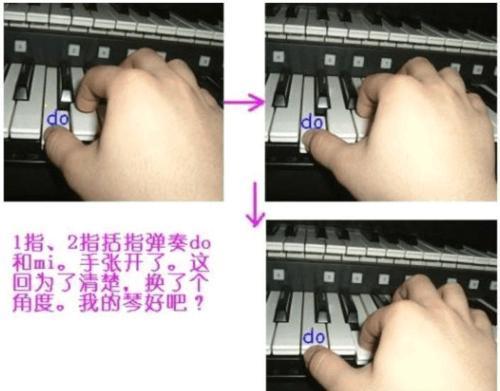 初学钢琴的8个指法图图片