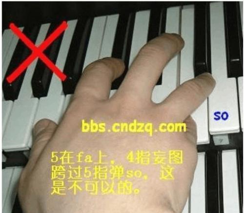 初学钢琴的8个指法图图片