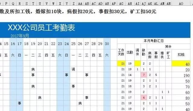excel常用函数公式大全图片