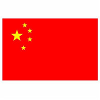 中国五星红旗图片  五星红旗爱国微信头像图片