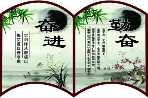 催人奋进的励志名言