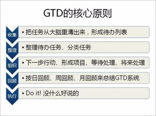如何管理好自己的时间？