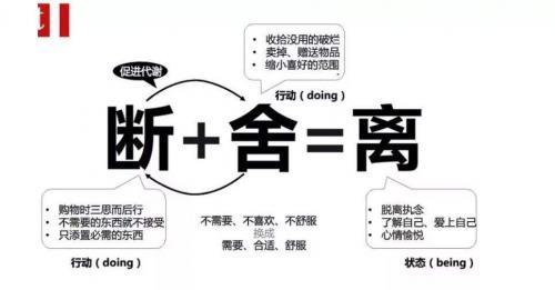 断舍离这本书的读后感