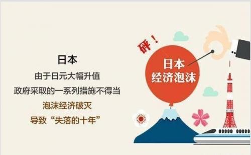 广场协议为什么对同时期的日本影响远大于德国