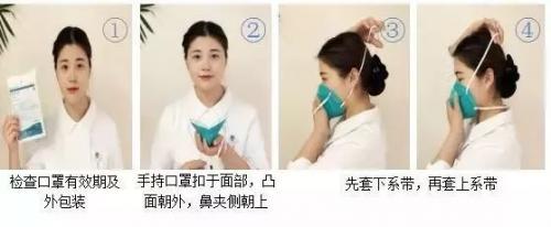 武汉冠状病毒肺炎预防指南 一定要看