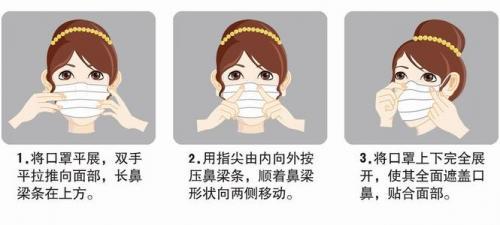 口罩的正确戴法|抗击新型肺炎