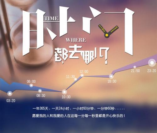 时间流逝的作文推荐