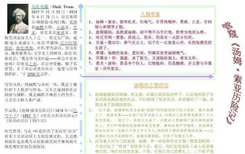 《汤姆索亚历险记》读后感三篇