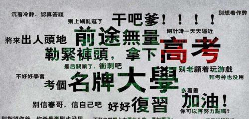 高中必背英语作文模板大全