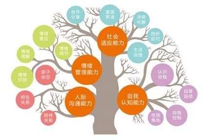 心理描写的优美段落大全