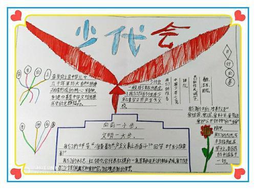 2020少代会观后感3篇