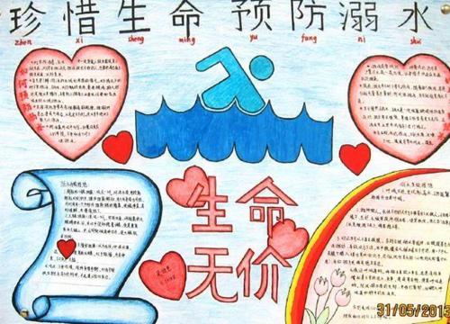 2020防溺水手抄报大全