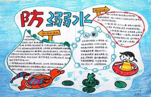 2020防溺水手抄报精选5张