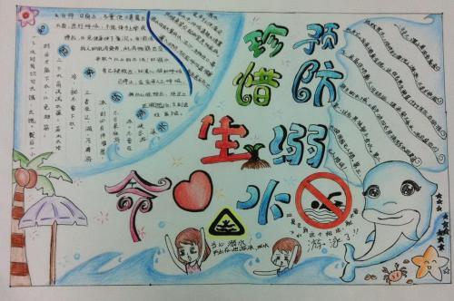 2020防溺水手抄报精选5张