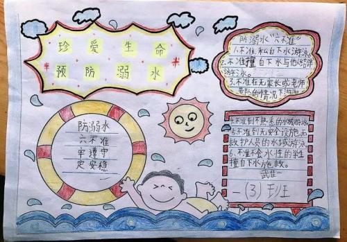 防溺水手抄报内容资料推荐