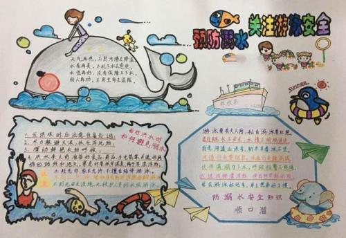 防溺水手抄报内容资料大全