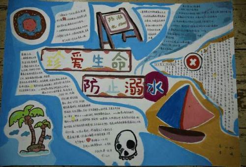 防溺水安全简单手抄报5张