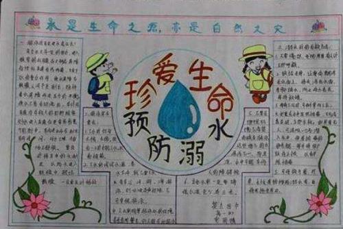 防溺水安全简单手抄报5张