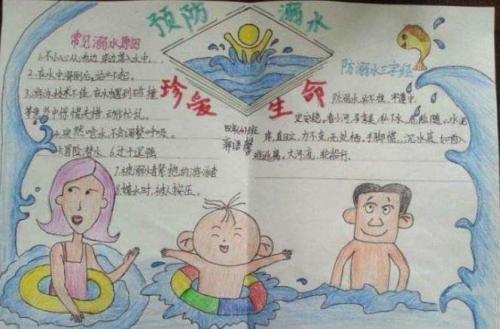 防溺水安全简单手抄报5张