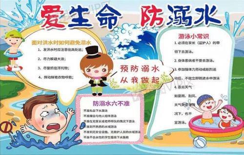 防溺水安全简单手抄报5张