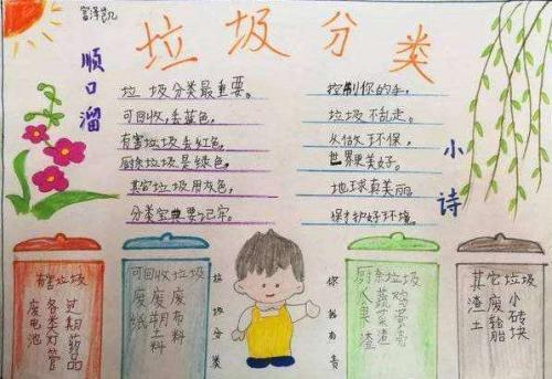 关于垃圾分类的手抄报内容资料推荐