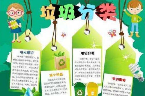 关于垃圾分类的手抄报内容资料推荐