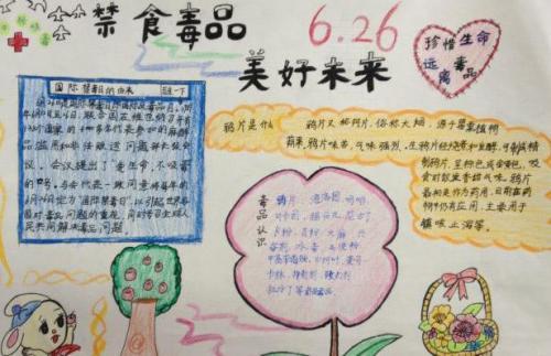 2020国际禁毒日手抄报内容大全