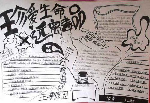 2020国际禁毒日手抄报内容推荐