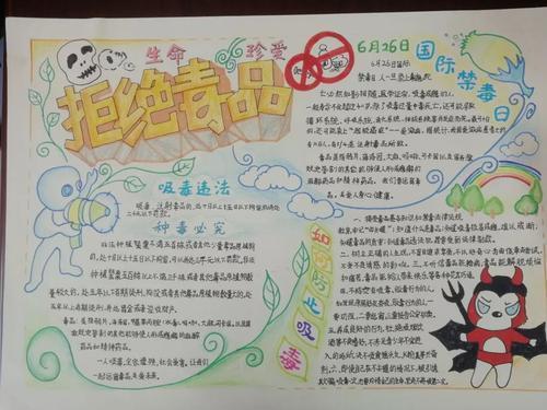 2020国际禁毒日手抄报内容推荐