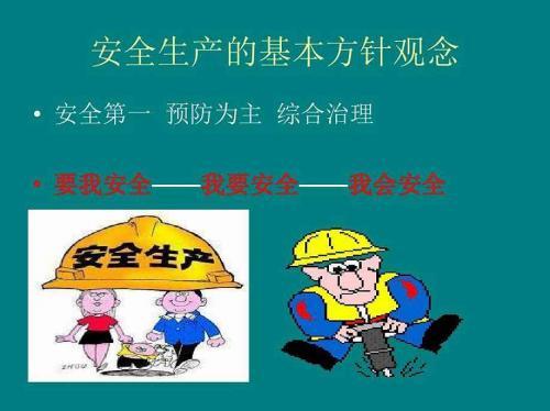 2020年最新安全口号40句